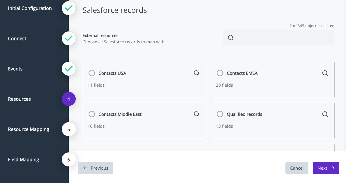 Salesforce resources