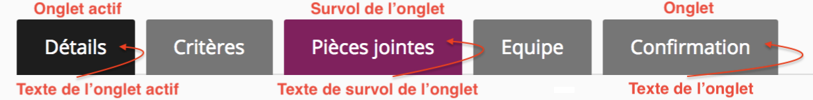 image montrant les boutons