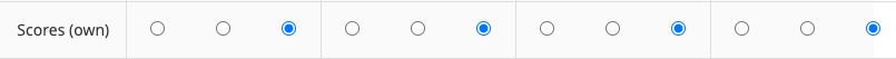 Permissions