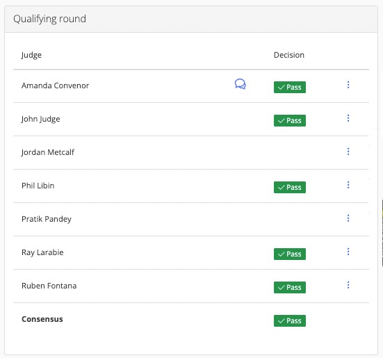 Qualifying matrix