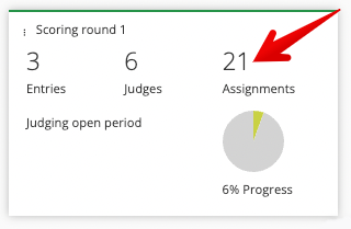 Number of assignments